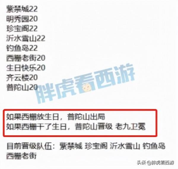 夢幻西遊：武神壇明星8強誕生，張夢蕭終於不是老九了