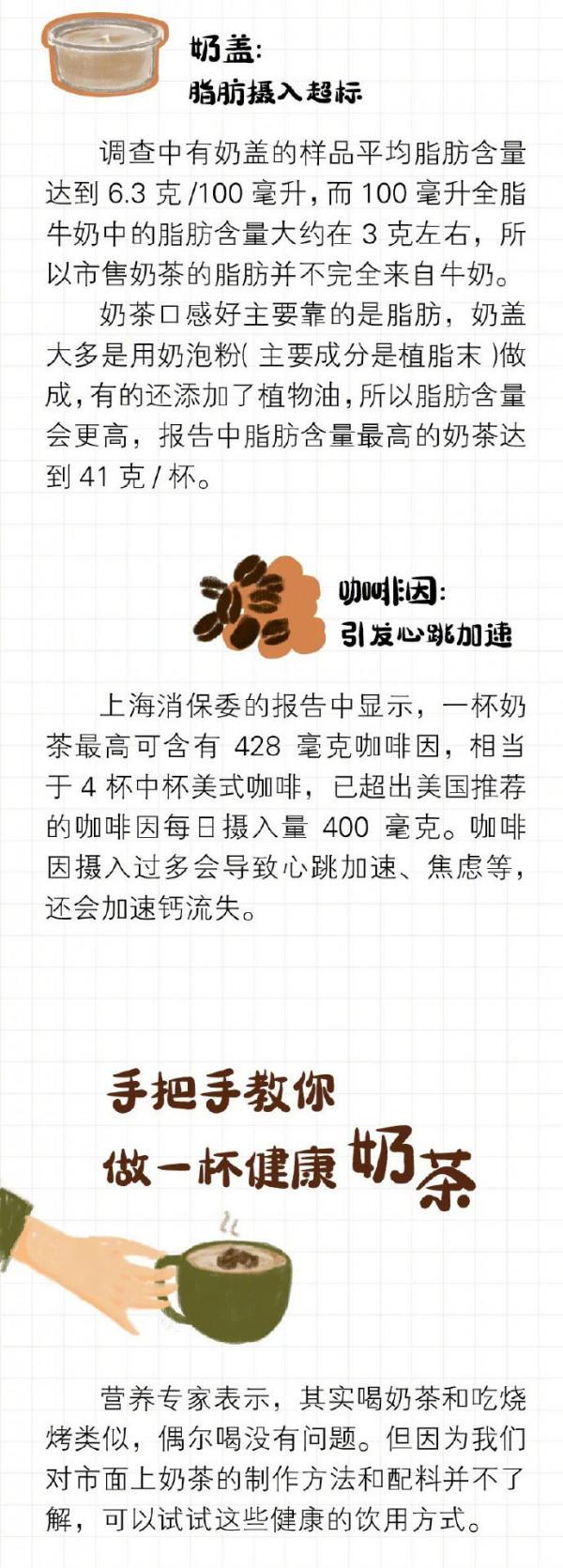 怎樣喝奶茶才不傷身體 怎樣喝奶茶才不傷身體