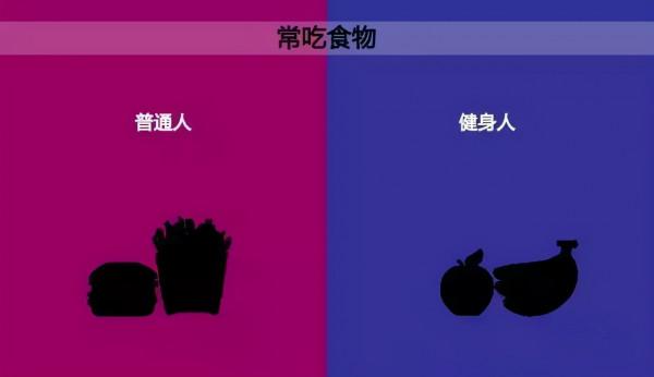 10張圖告訴你，運動和不運動的區別