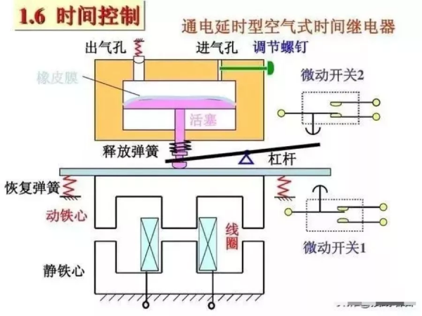 電工看不懂電路圖？這26張經典電路圖專業解析一定要收好