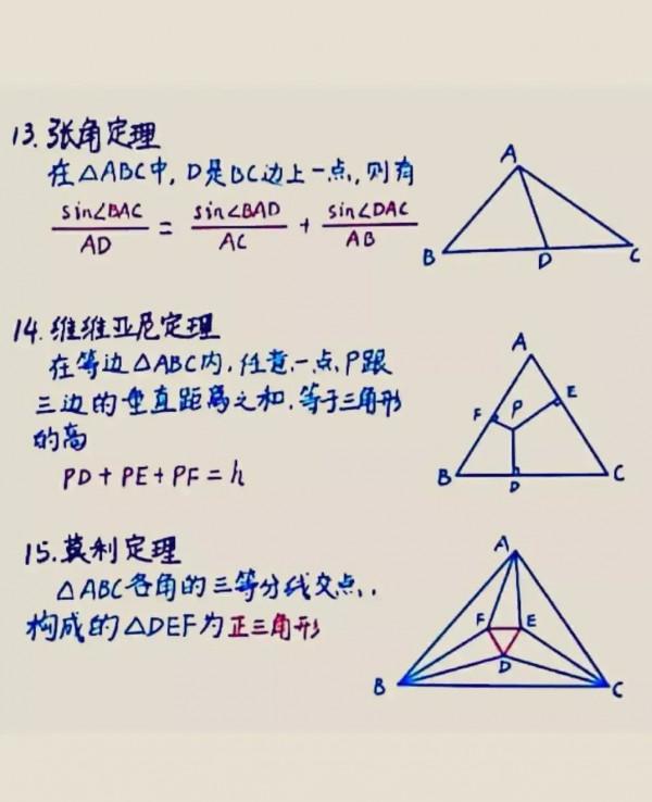 來一份超全的初中數學競賽常用定理幾何體