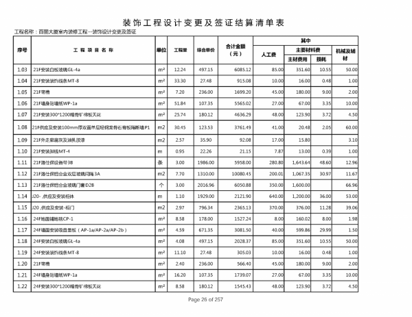 220212百麗簽證及設計變更單對應造價