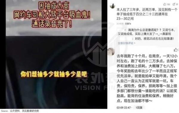 滴滴的支配地位是如何丟失的？