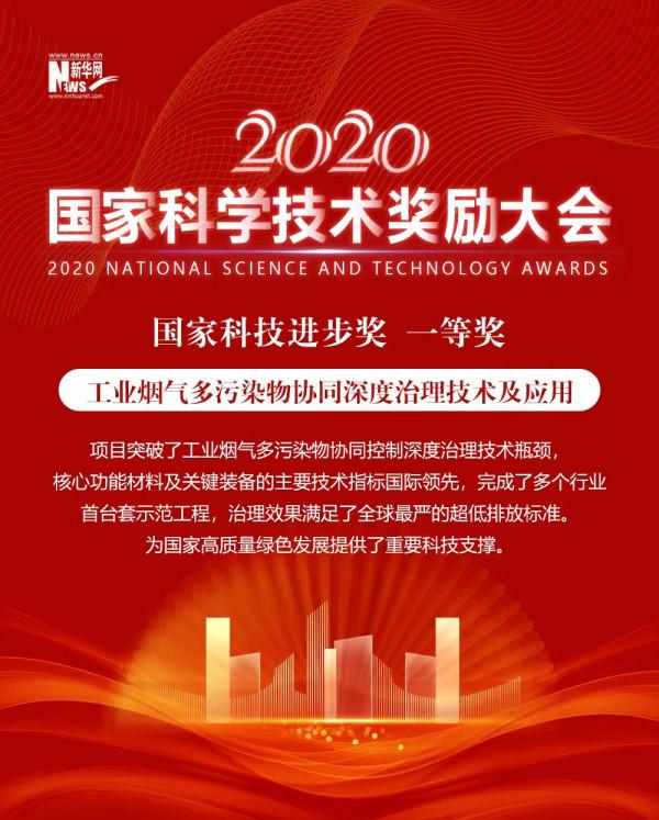 2020年度國家科技獎獲獎專案巡禮 2020年度國家科技獎獲獎專案巡禮