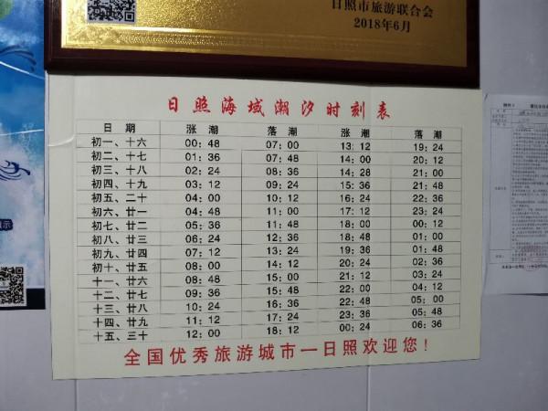 打算去日照遊玩的朋友們看過來 打算去日照遊玩的朋友們看過來