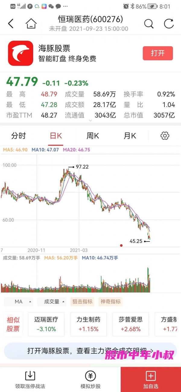 現在正是優質資產的買入時期 現在正是優質資產的買入時期