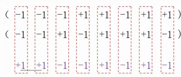 計算機軟體水平考試《網路工程師》-第2章 物理層-03 計算機軟體水平考試《網路工程師》-第2章 物理層-03