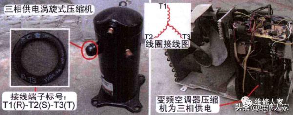 空調壓縮機原理及引線端子測量方法 空調壓縮機原理及引線端子測量方法