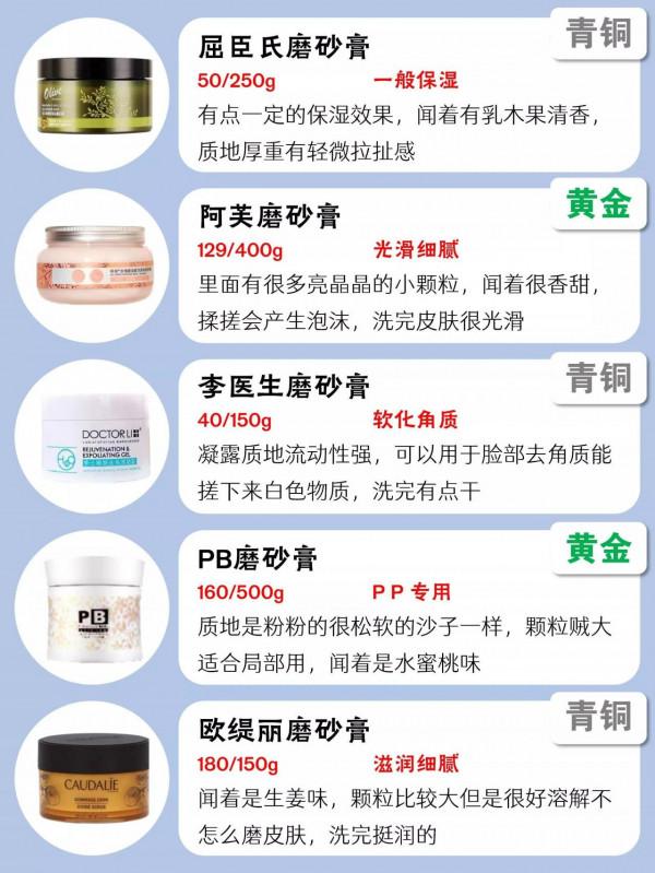 換季磨砂膏指南｜這磨砂膏有點東西