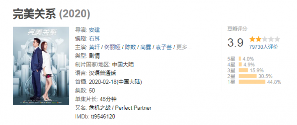 一集棄！看完佟麗婭的新劇，我如鯁在喉：她與童瑤差距越來越大了