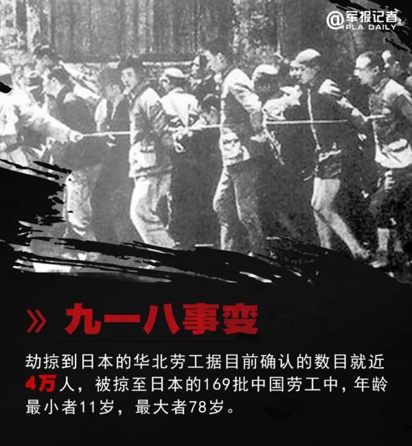 今天，請銘記！