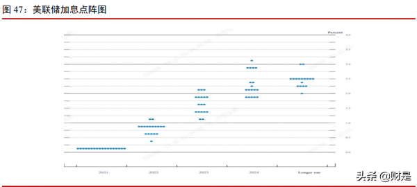 有色金屬行業研究：鎂需求爆發視窗臨近，鎳有望引領工業金屬