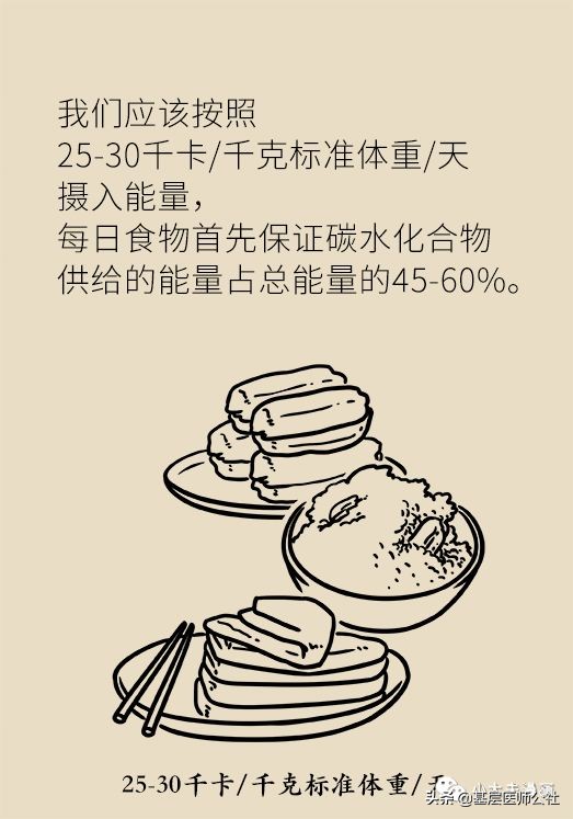 糖尿病最適合的食物清單，說全了