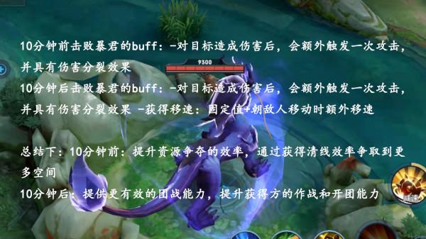 5款面板進入最佳化計劃，呂布傷害被砍沒了？下賽季新增暗影先鋒