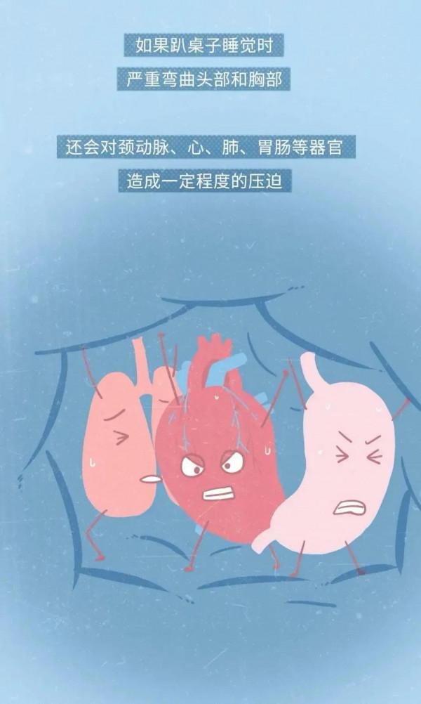 一組漫畫告訴你：男女都愛的睡覺姿勢，對身體的傷害究竟有多大？