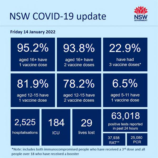 「1&period;14」今日財經時訊及重要市場資訊