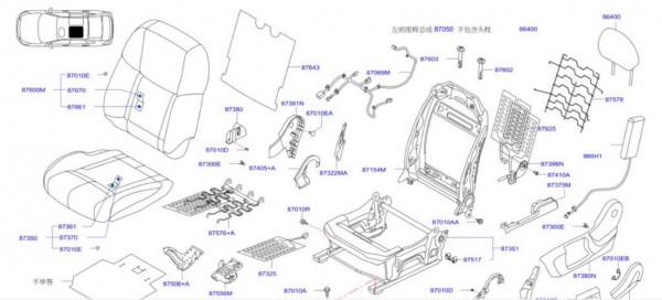 日產奇駿更換配件價格總結,讓你修車養車更簡單 日產奇駿更換配件價格總結,讓你修車養車更簡單