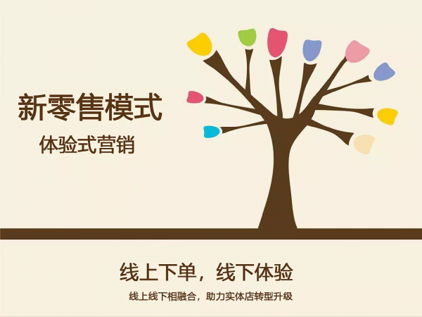 實體店如何轉型升級?從賣產品到賣體驗,讓顧客蜂擁上門 實體店如何轉型升級?從賣產品到賣體驗,讓顧客蜂擁上門