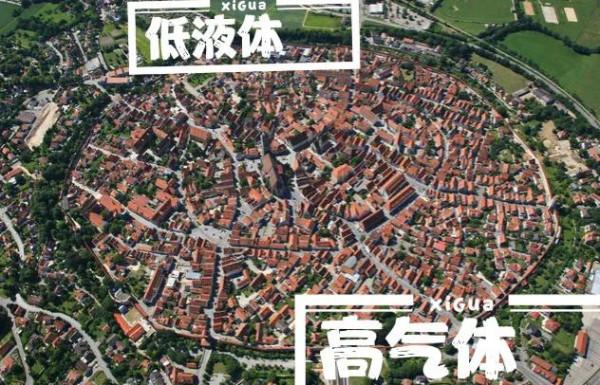 第四章 建築總平面佈局和平面佈置