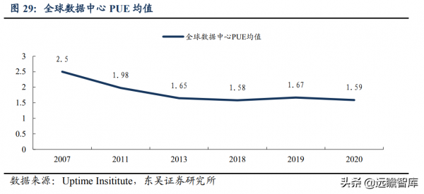 國內首個海底資料艙落地,海蘭信:引領大資料中心走進海洋時代 國內首個海底資料艙落地,海蘭信:引領大資料中心走進海洋時代