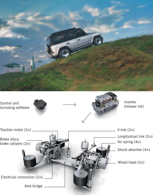 寶馬奧迪又慢半拍,賓士如何先跑半步 寶馬奧迪又慢半拍,賓士如何先跑半步