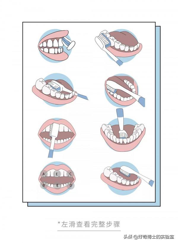 牙縫裡摳出的黃色物質到底是啥?為啥那麼臭 牙縫裡摳出的黃色物質到底是啥?為啥那麼臭