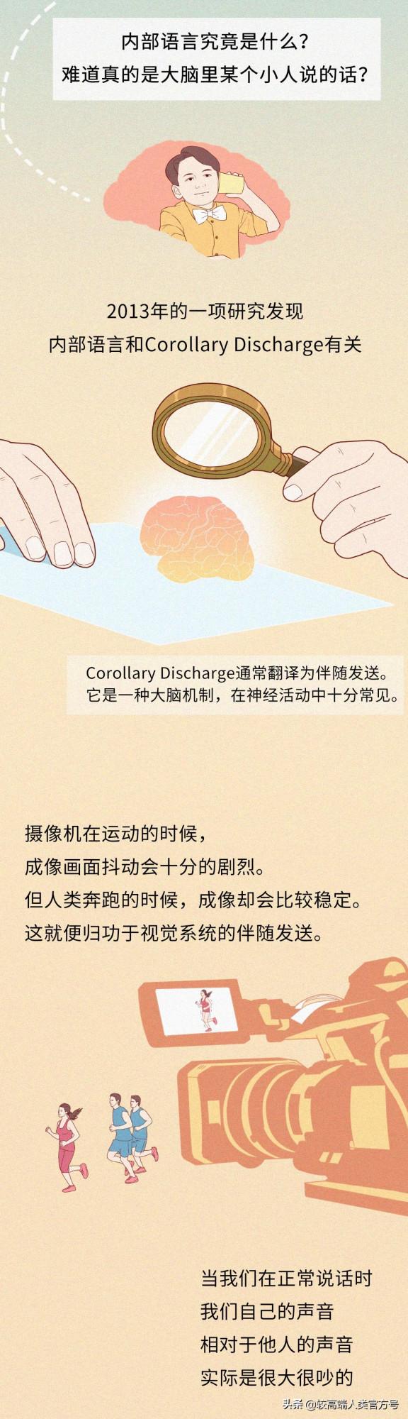 我們默讀的時候，腦子裡的聲音究竟是誰的？