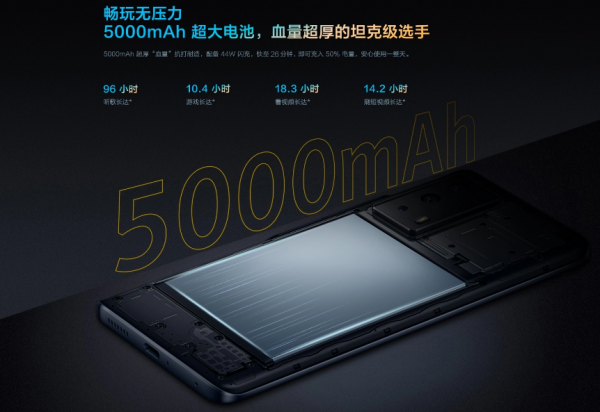 紅米Note11Pro不一定是第一選擇，看看同價位的這兩款再做決定吧