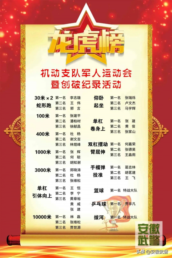 燃！這場激戰正酣的軍人運動會，你被圈粉了嗎？