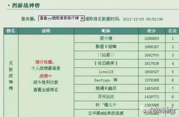 大話西遊2：老玩家翻出10年前的照片，一切似乎都沒變