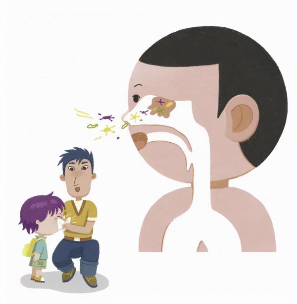 流鼻涕、流鼻血、打噴嚏怎麼辦&period;&period;&period;&period;&period;&period;這些知識孩子應該早點知道【健康幸福過新年】（61）