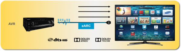 影音極品音訊類——接收機瀏覽欣賞 影音極品音訊類——接收機瀏覽欣賞