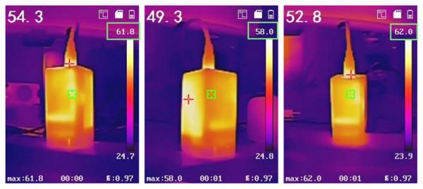 三口皆快充,功率自分配,更小巧的倍思GaN Pro 65W充電器評測 三口皆快充,功率自分配,更小巧的倍思GaN Pro 65W充電器評測