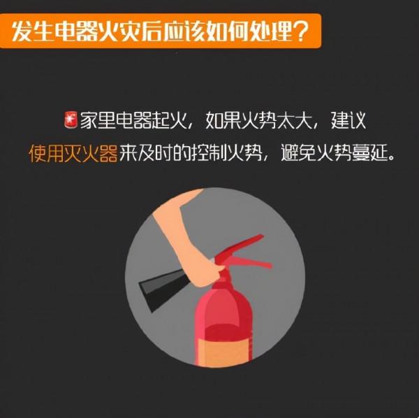 電器火災是家庭火災的重要元兇之一，你知道該如何預防和正確處置嗎？
