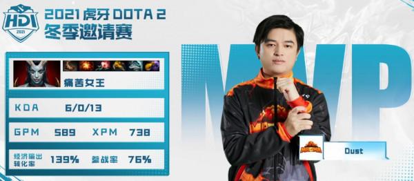 Dota2-冬季邀請賽：iG、RNG完成新賽季首秀，Maybe又狂起來了