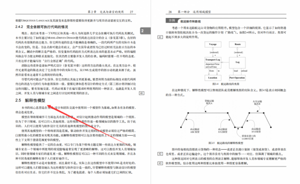 DDD洋蔥架構才是 yyds！阿里大牛手記（DDD）領域驅動設計應對之道