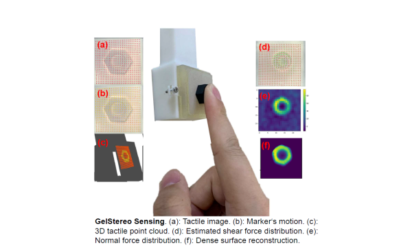 多模式視觸覺感測領域取得進展 多模式視觸覺感測領域取得進展