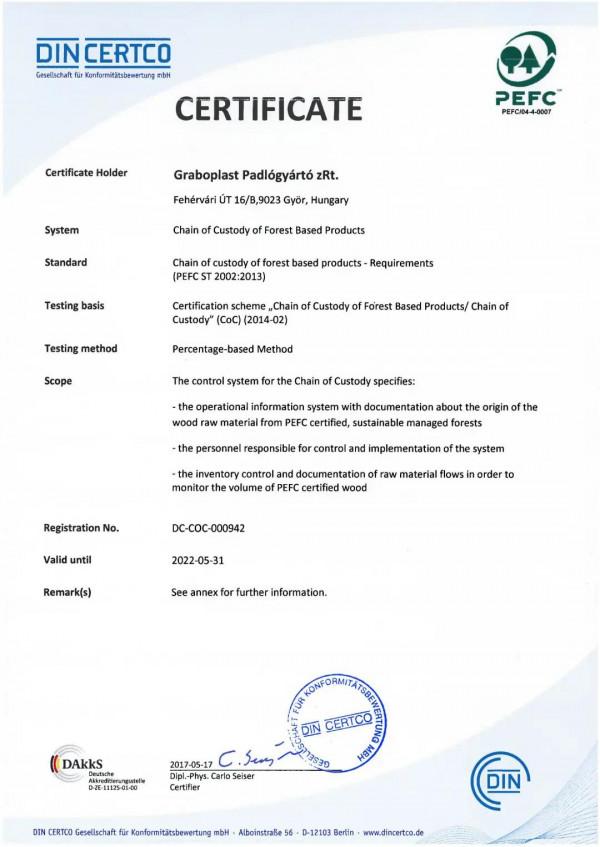 選擇進口地板品牌，認準這些協會的成員就對啦