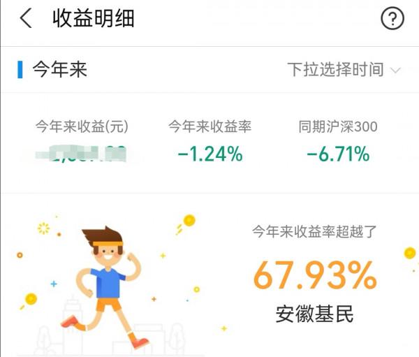 聊聊對於半導體、豬肉、食品飲料行業的看法