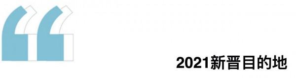 2021我們值得留念的旅行好去處｜年終文旅盤點