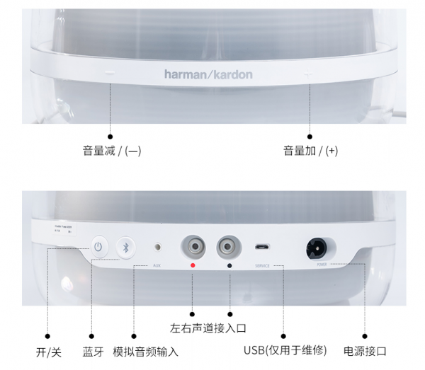 巖板桌面的好搭配，哈曼卡頓SoundSticks 4藍芽音箱降價500元