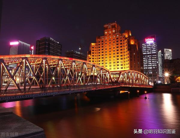上海這座橋，經常出現在各種電視劇中，你知道它叫什麼嗎？