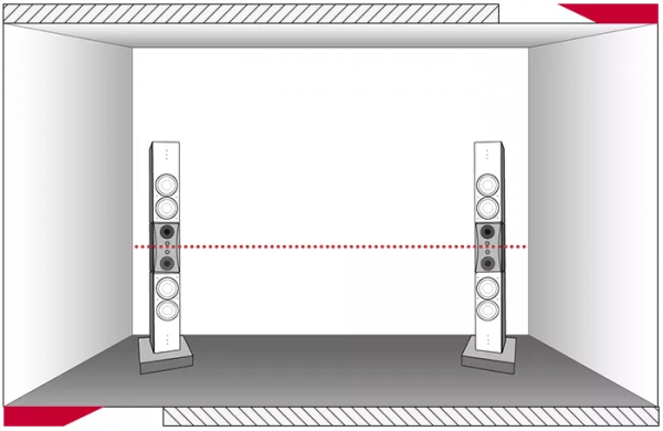 這份格萊美獎母帶處理大師Bob Katz的測試Buff請收下 這份格萊美獎母帶處理大師Bob Katz的測試Buff請收下