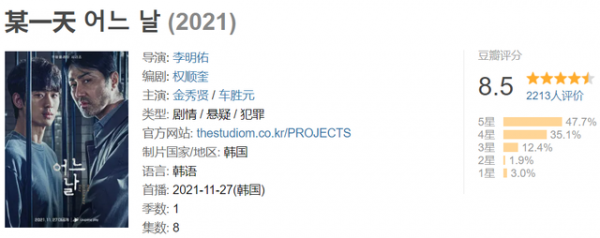 一集高能！開局8.5，金秀賢新劇太上頭