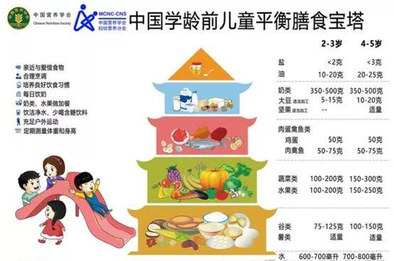 抓住孩子這幾個生長髮育期,多喝牛奶真的能長高 抓住孩子這幾個生長髮育期,多喝牛奶真的能長高