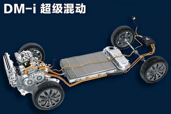 強強對決，比亞迪2.0T PK長城2.0T，誰更好更強？