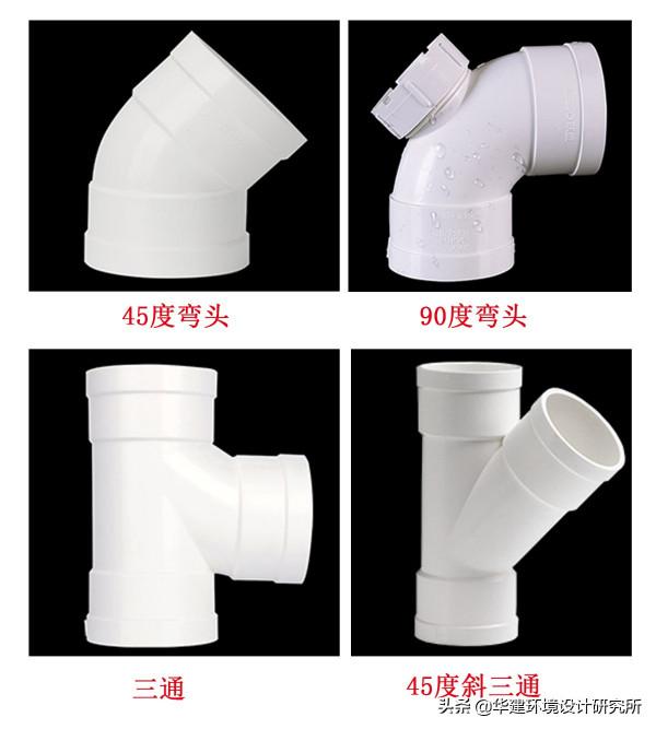 衛生間管道安裝坡度設計指引HJSJ-2021 衛生間管道安裝坡度設計指引HJSJ-2021