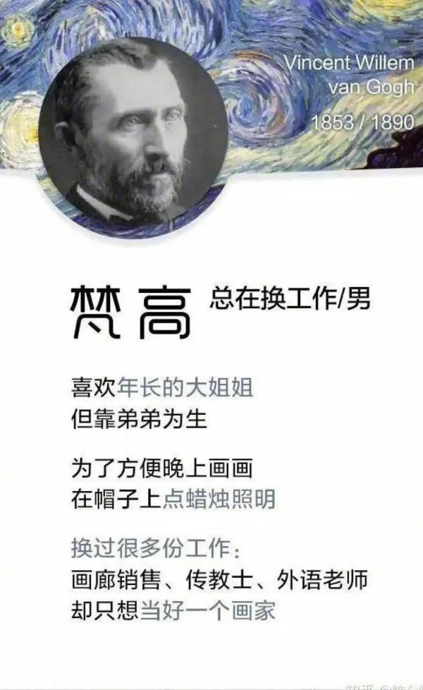 十二星座的名人們都有什麼小癖好？