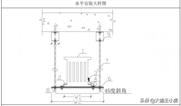 機電工程魯班獎細部做法系列三（優秀的標化手冊、珍貴資料）