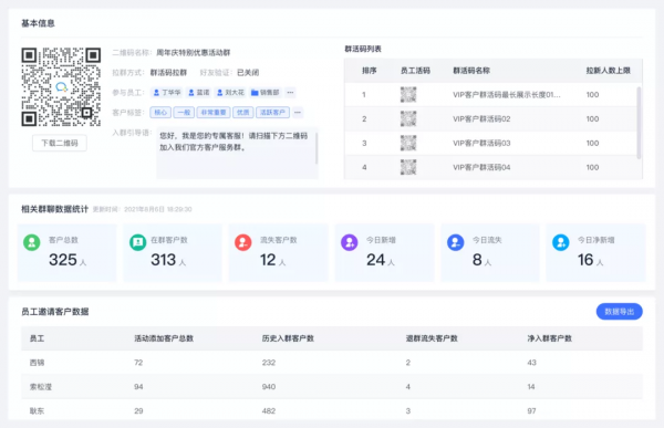 堪比李佳琦,新零售時代的導購需要具備這些技能 堪比李佳琦,新零售時代的導購需要具備這些技能